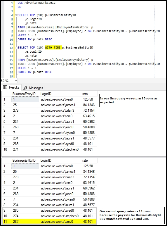 WITH_TIESAdventureWorks2012_002
